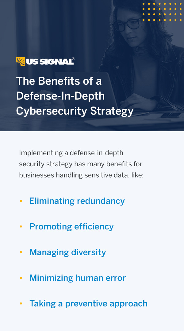 Benefits of Defense in Depth (DiD) include eliminating redundancy, promoting efficiency, managing diversity, minimizing human error, and taking a preventative approach