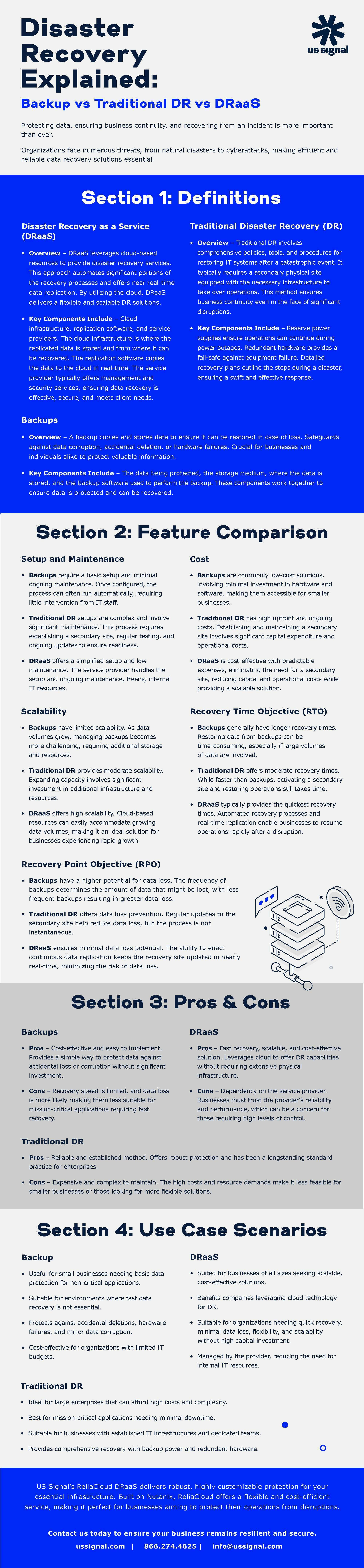 Disaster-Recovery-Explained